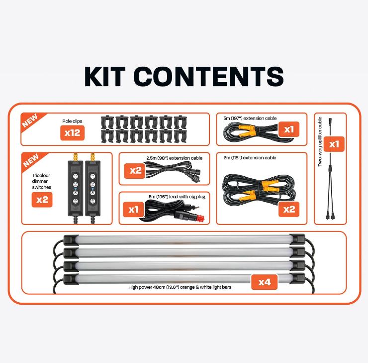 Led camping light clearance kits